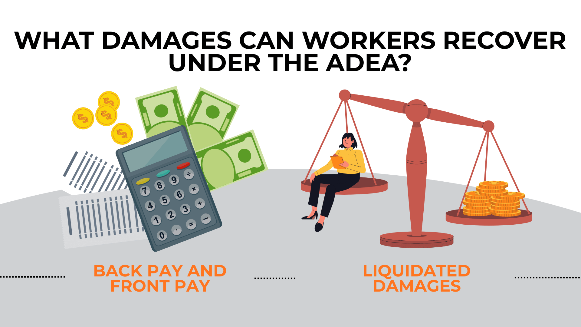 Calculator, cash, and balance scale show back pay, front pay, and liquidated damages available under the ADEA.