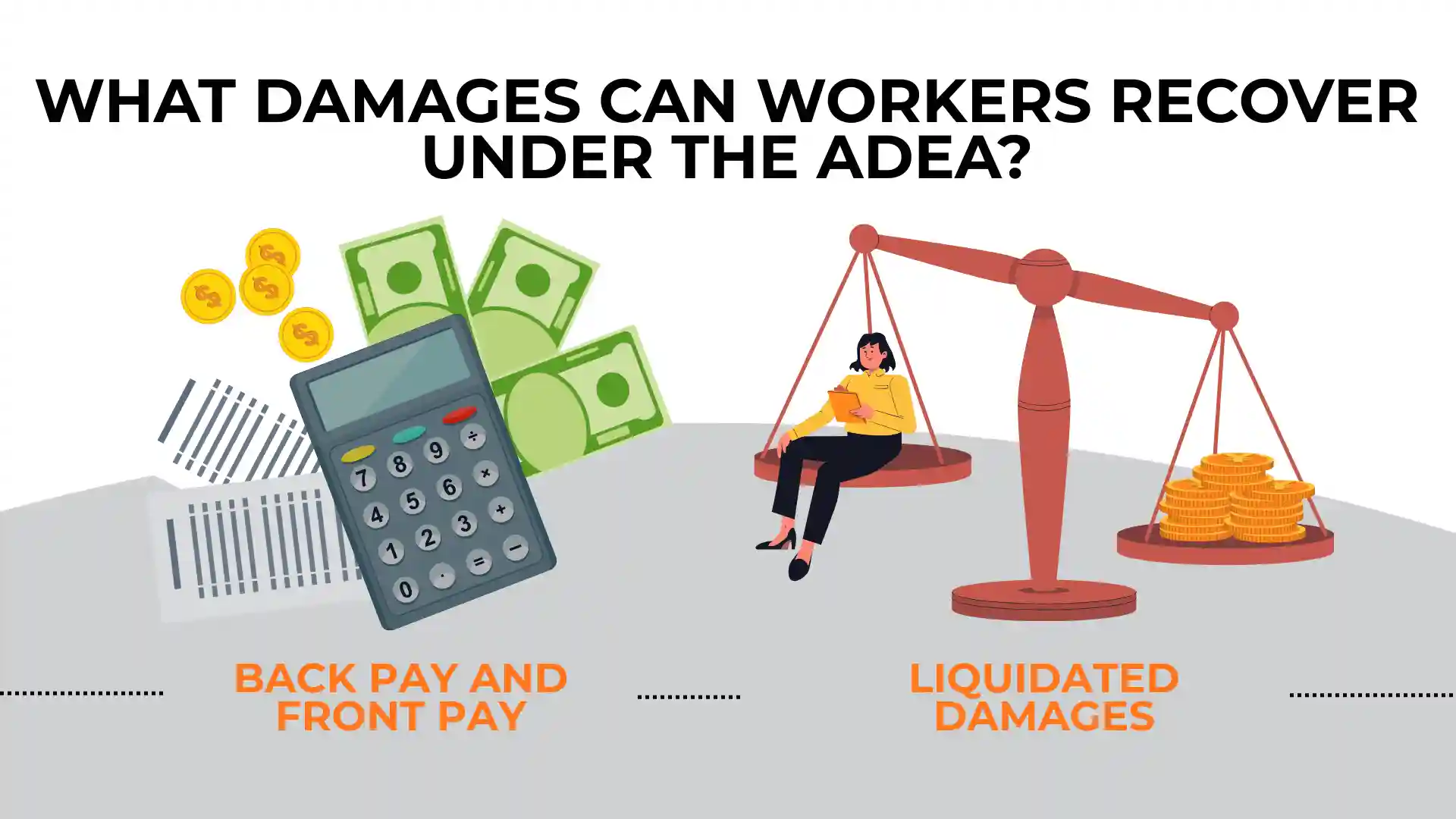 An infographic titled “What Damages Can Workers Recover Under the ADEA?” highlights employment rights by showing cash, a calculator, scales, and labels such as “Back Pay and Front Pay” and “Liquidated Damages.” The image emphasizes protections provided by the Age Discrimination in Employment Act against age discrimination.