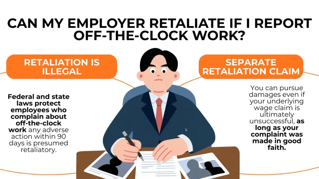 An employee sits at a desk with documents. Text explains that off-the-clock work is illegal and outlines employee protections and possible claims against employers for clock violations and retaliation.