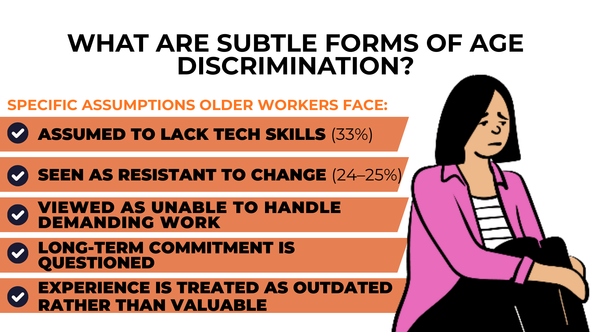 Checklist beside a concerned worker lists assumptions about tech skills, flexibility, stamina, and commitment.