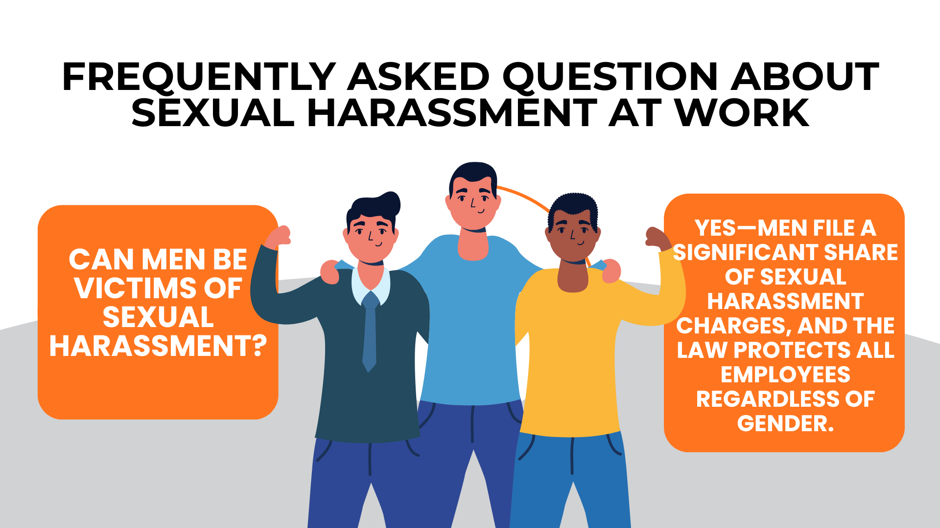 Illustrated employees grouped together with question panels explaining common questions about sexual harassment at work.