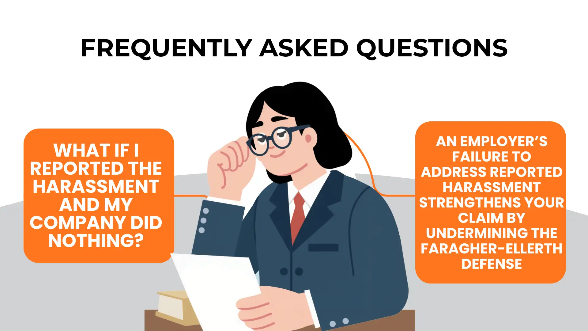 Illustration of a person in business attire reading a document, with FAQs about workplace harassment—including concerns such as sexual harassment by a manager—in orange text boxes on both sides.