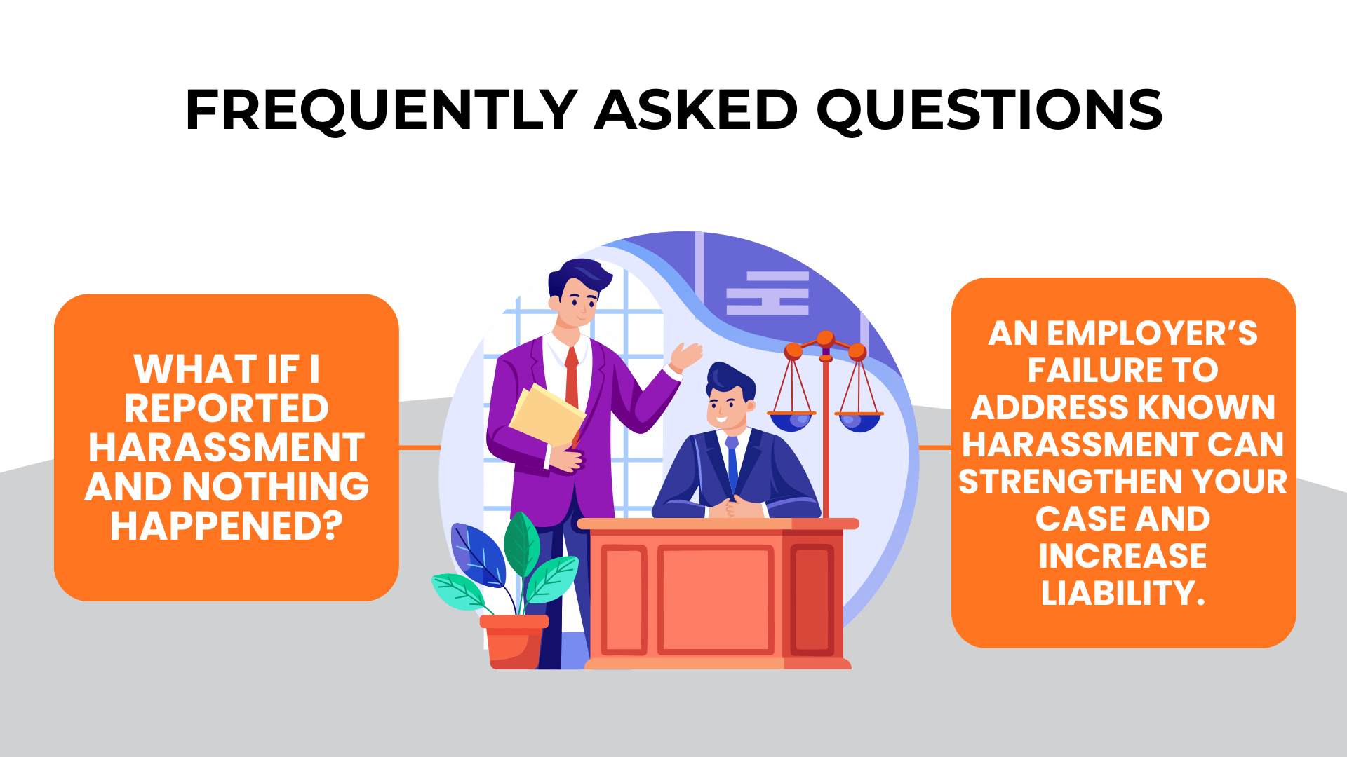Two orange FAQ panels flank a courtroom scene, explaining employer liability when harassment reports are ignored.