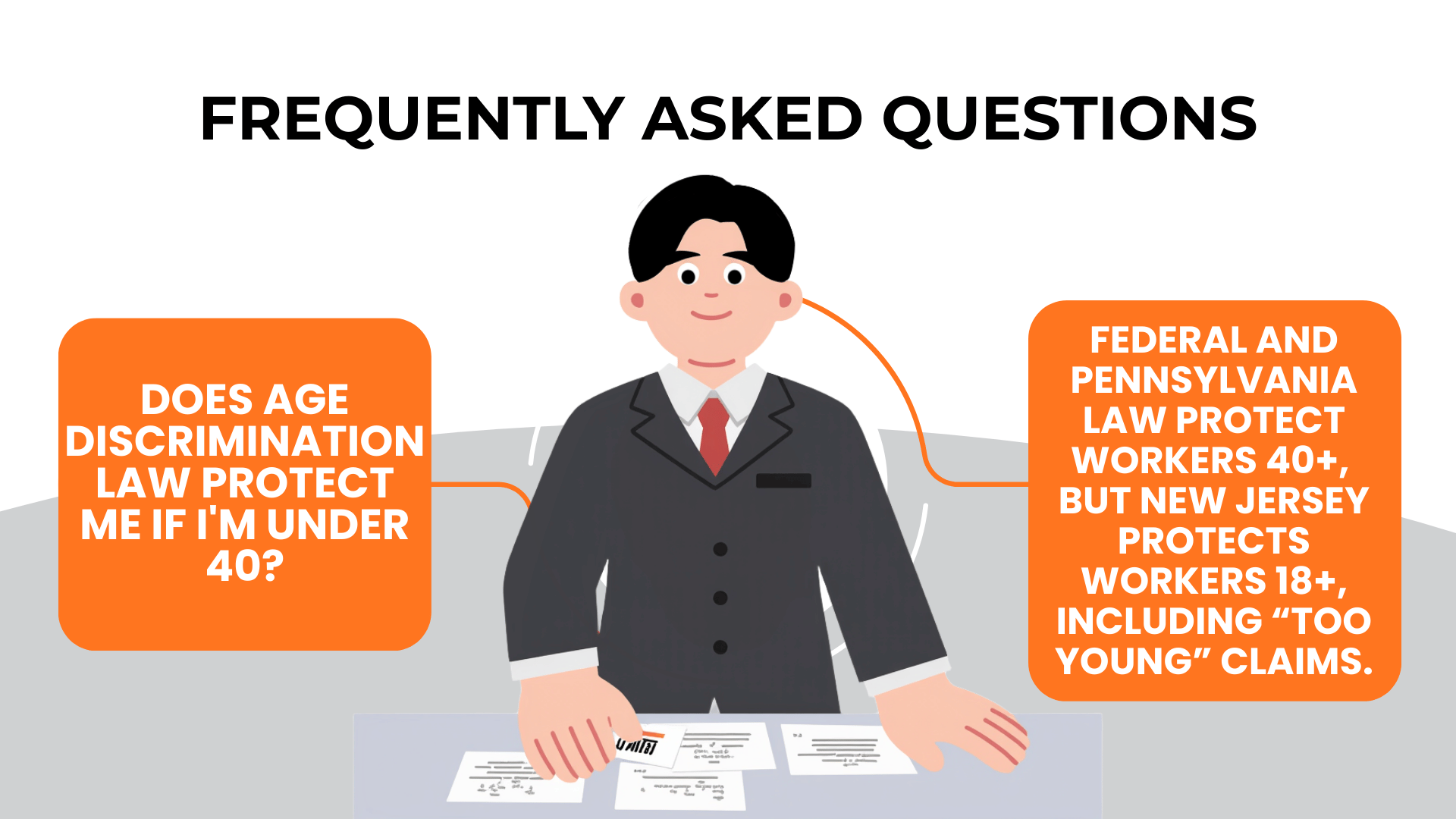 Illustrated worker at a desk with callouts explains whether age laws protect workers under 40 across states.
