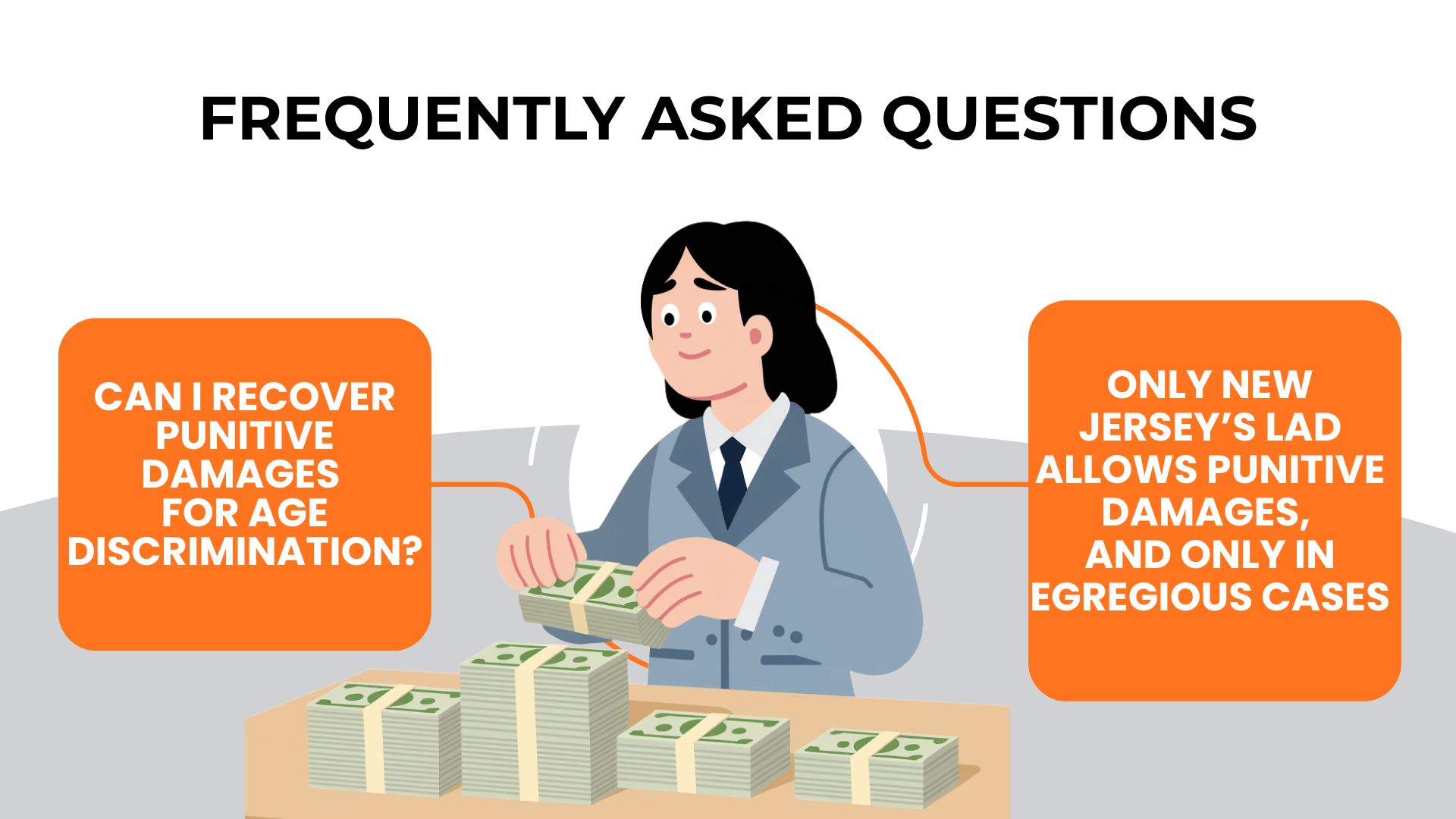 Illustrated worker counting money beside callout boxes explains when punitive damages may be available under state law.