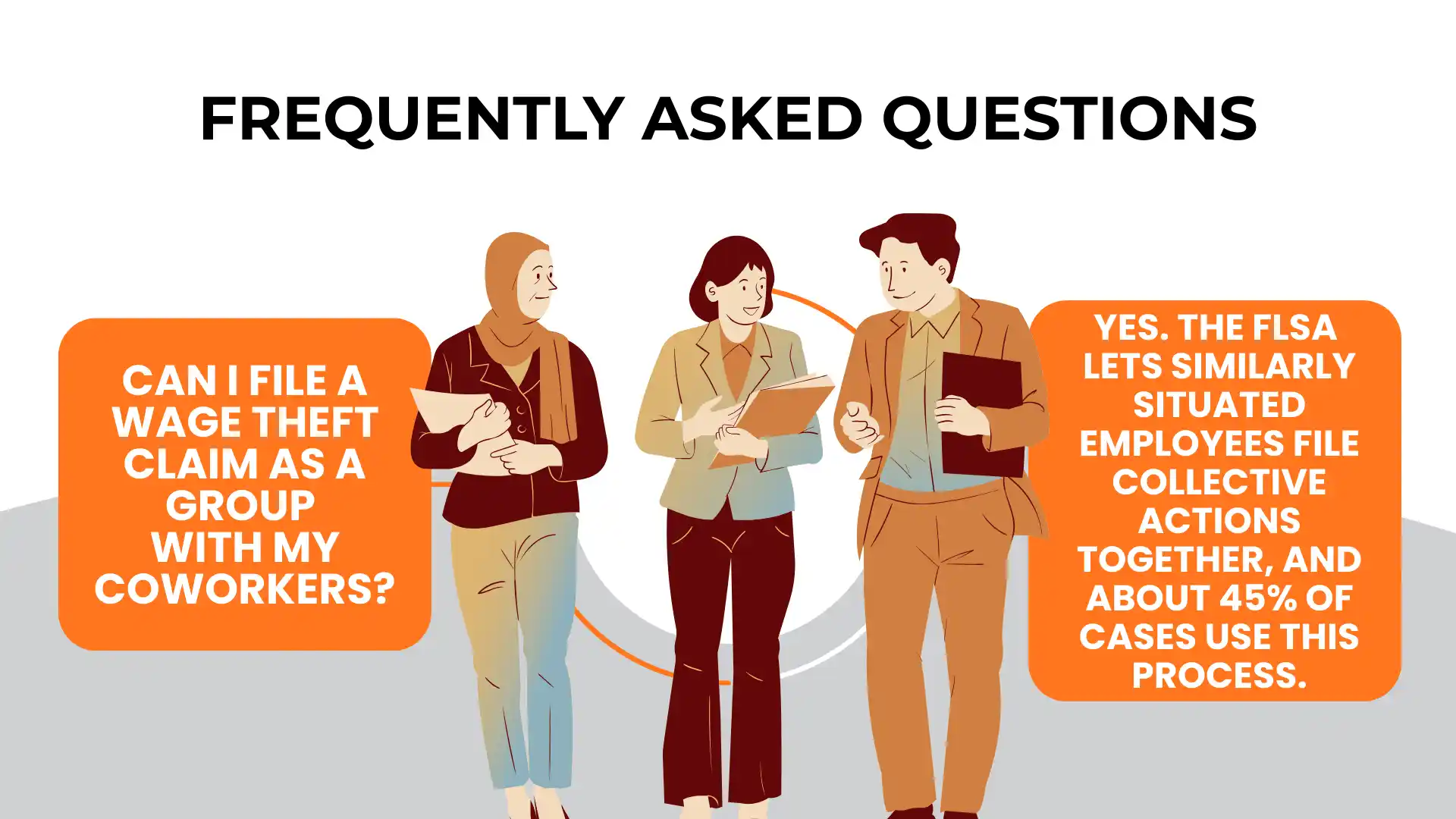 Three professionals discuss Wage Theft claims; text explains that employees can file collective actions under the FLSA, with about 45% of cases involving Wage Theft using this process.