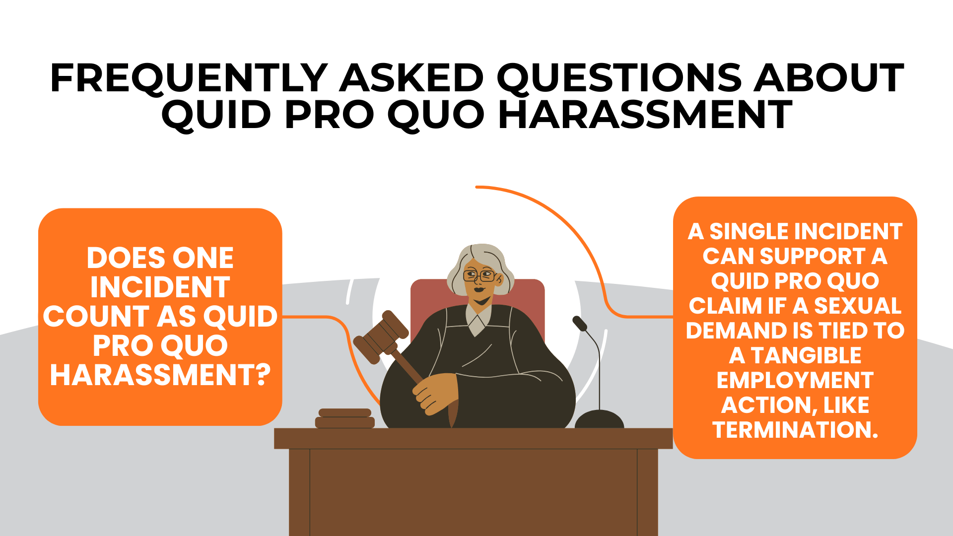 Judge at bench between two question boxes explaining one incident can support quid pro quo if tied to job action.