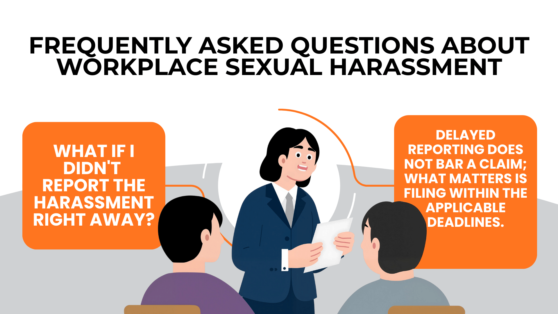 Orange question panels and figures illustrate common workplace sexual harassment questions and clarifying legal answers.