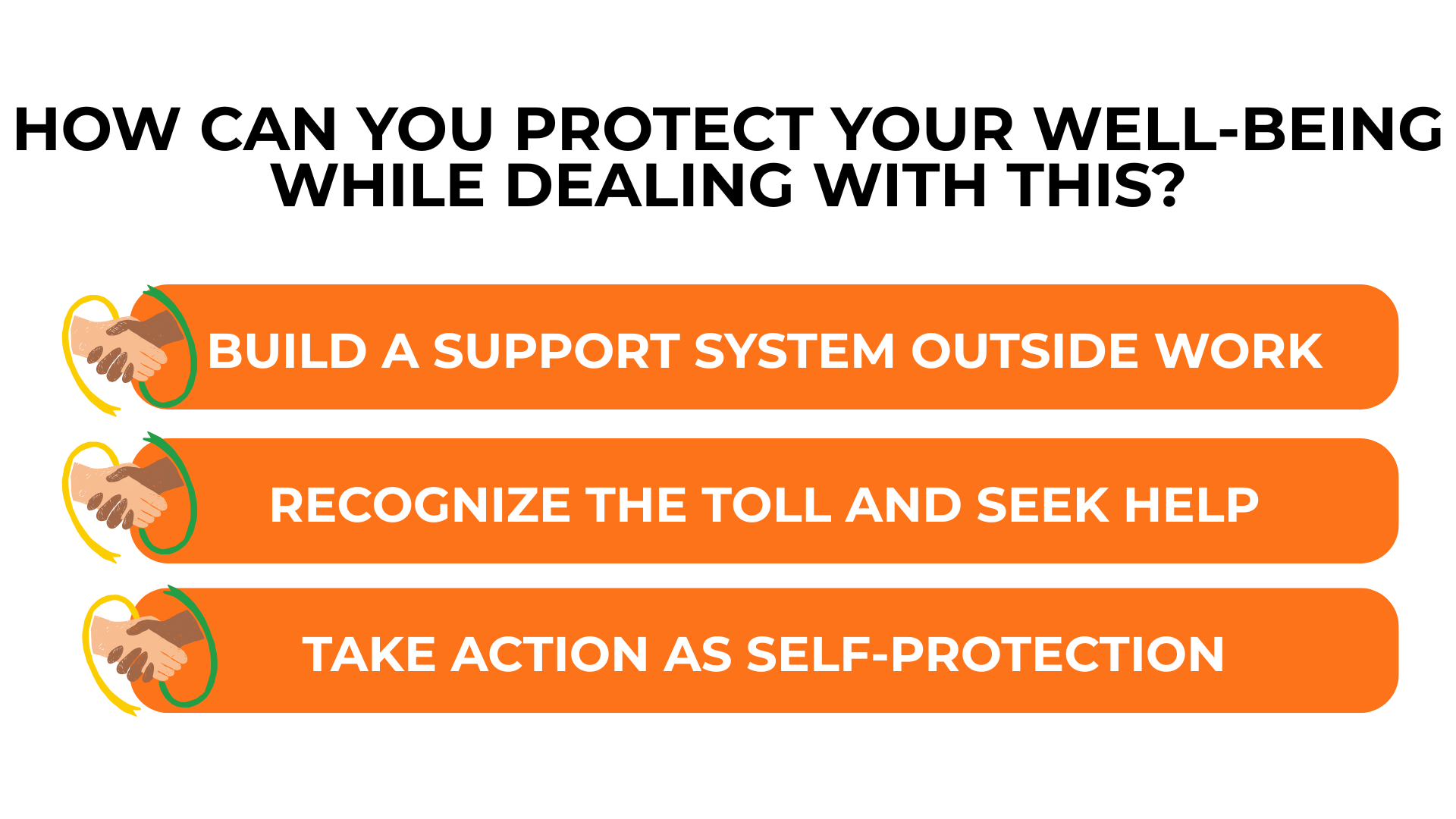 Stacked orange banners with support icons outlining steps to protect mental health while facing workplace harassment.