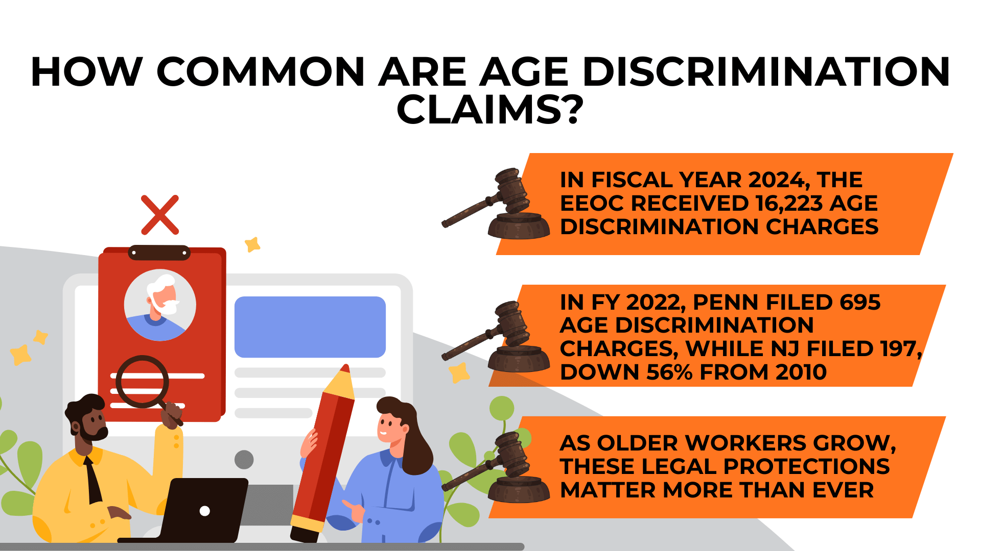 Gavel icons and data banners show EEOC and state filing numbers, highlighting the prevalence of age discrimination claims.