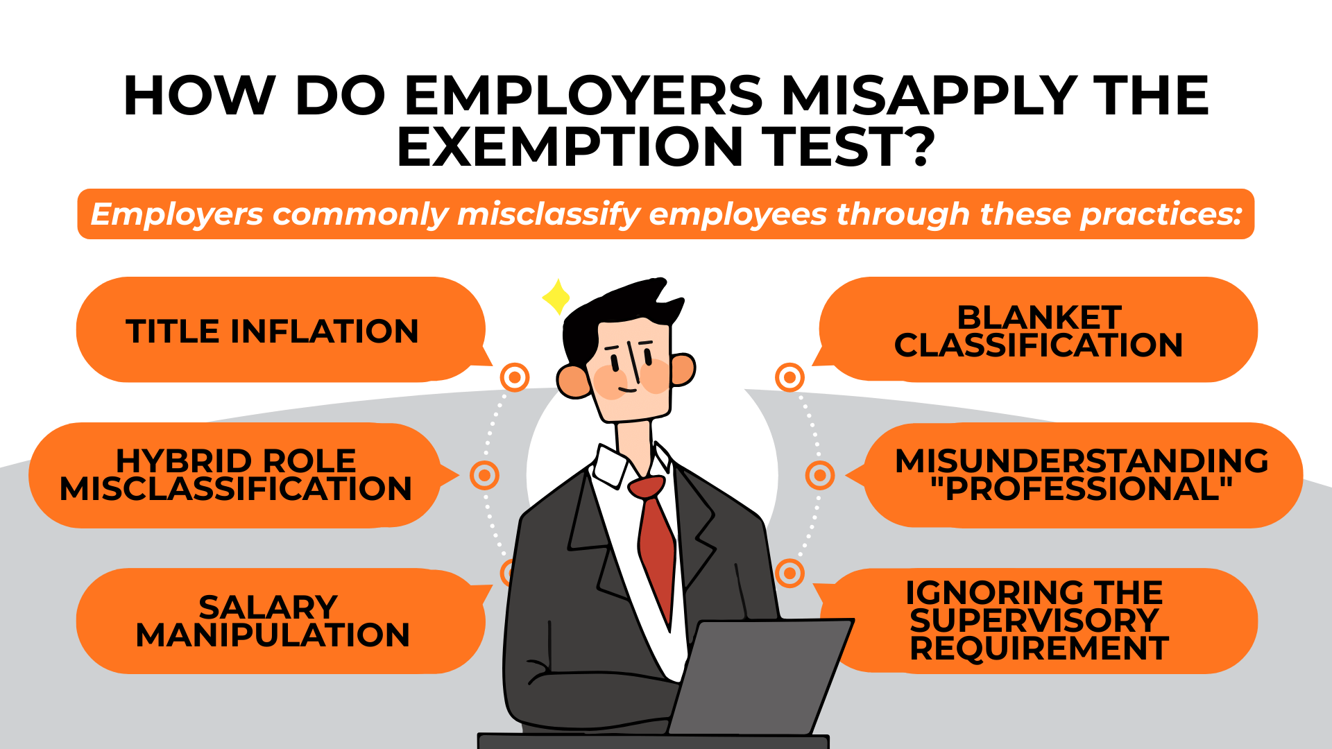 Man at laptop with callouts listing title inflation, blanket classification, salary manipulation errors.