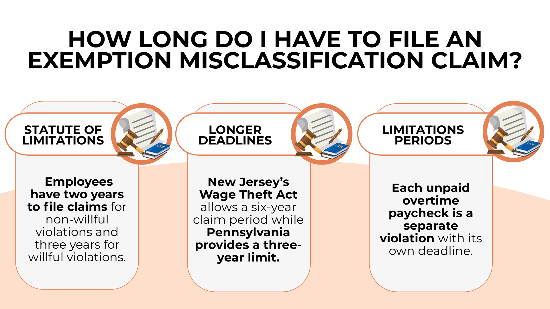 Three panels with gavel icons outline two- and three-year limits and NJ six-year deadline rules.