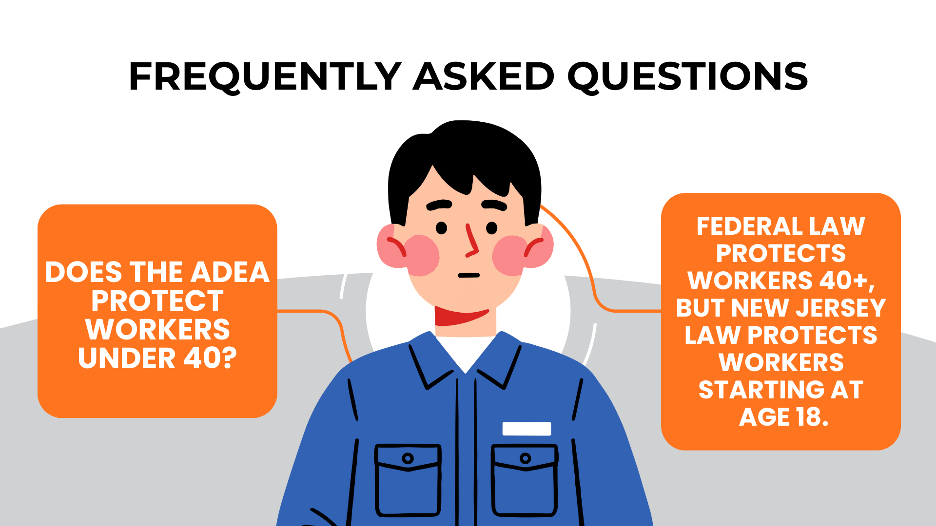 Illustrated worker between two callout boxes explains federal age limits and broader New Jersey age protections.