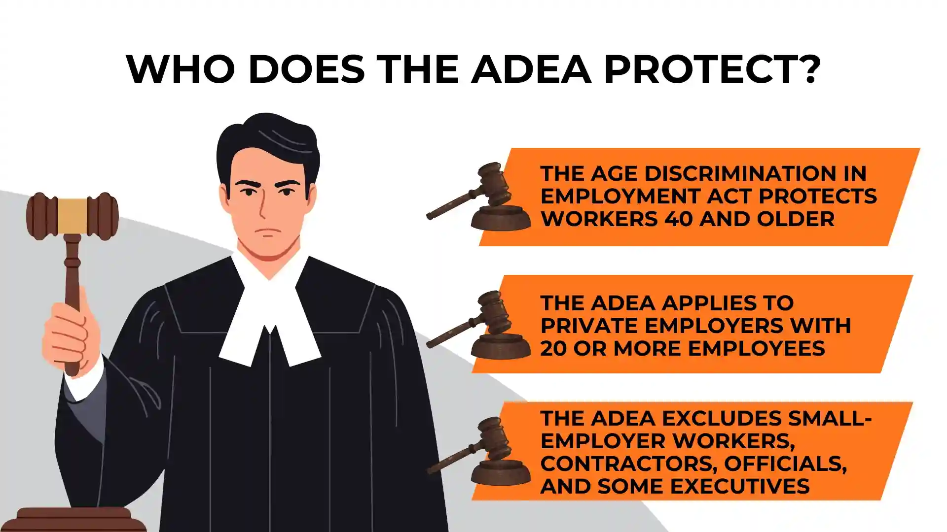 Illustration of a judge with three notes about the Age Discrimination in Employment Act (ADEA): it protects workers 40+, upholds employment rights by applying to firms with 20+ employees, and excludes small employers, contractors, officials, and executives.