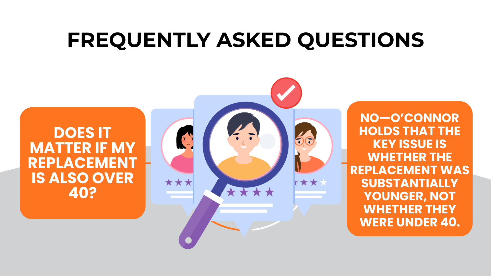 Magnifying glass over candidate profiles answering whether replacement age matters in determining age discrimination claims.