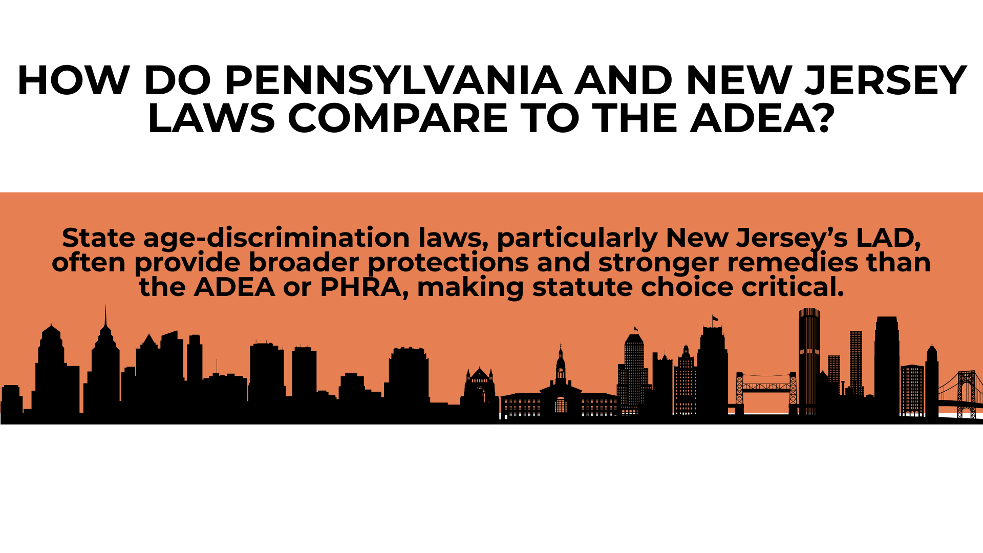 State skyline silhouettes under a banner explain that state age laws may offer broader protections than the ADEA.