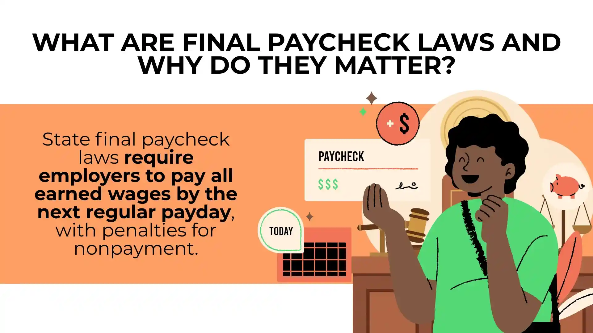 Illustration explaining Final Paycheck laws: employers must pay all due wages by the regular payday, with penalties for late payment. A person gestures near a calendar and payday symbols.