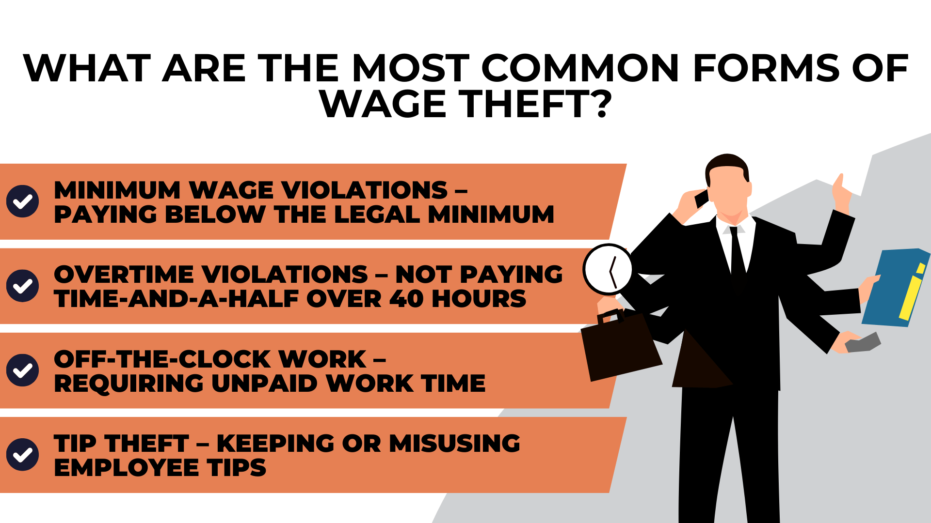 Checklist listing minimum wage, overtime, off-the-clock work, and tip theft violations.