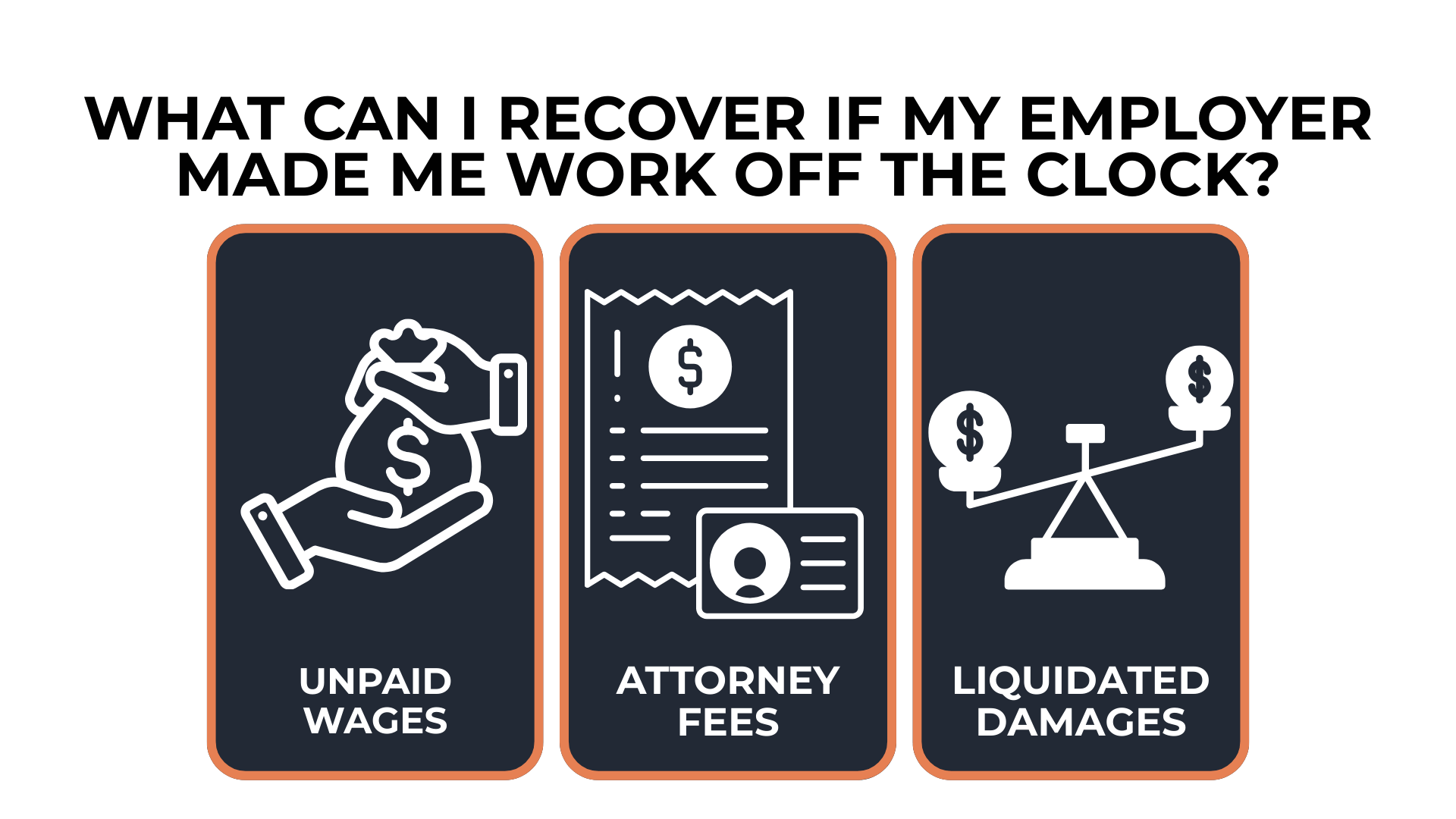 Icons of money bag, receipt, and scales outlining unpaid wages, fees, damages.