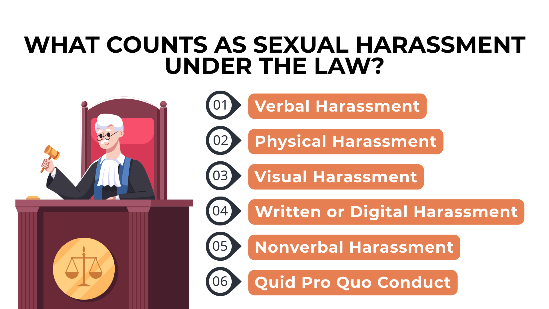 Judge at bench with numbered list defining verbal, physical, visual, digital, and quid pro quo harassment.