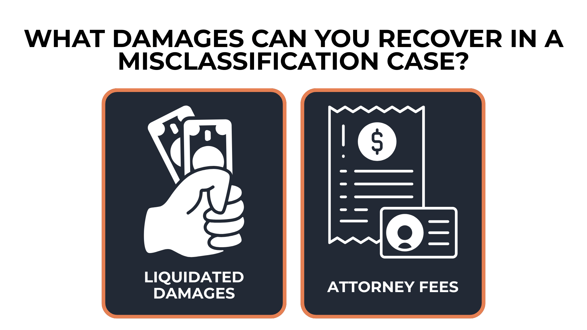 Cash in hand and receipt icon highlight liquidated damages and attorney fees recovery.