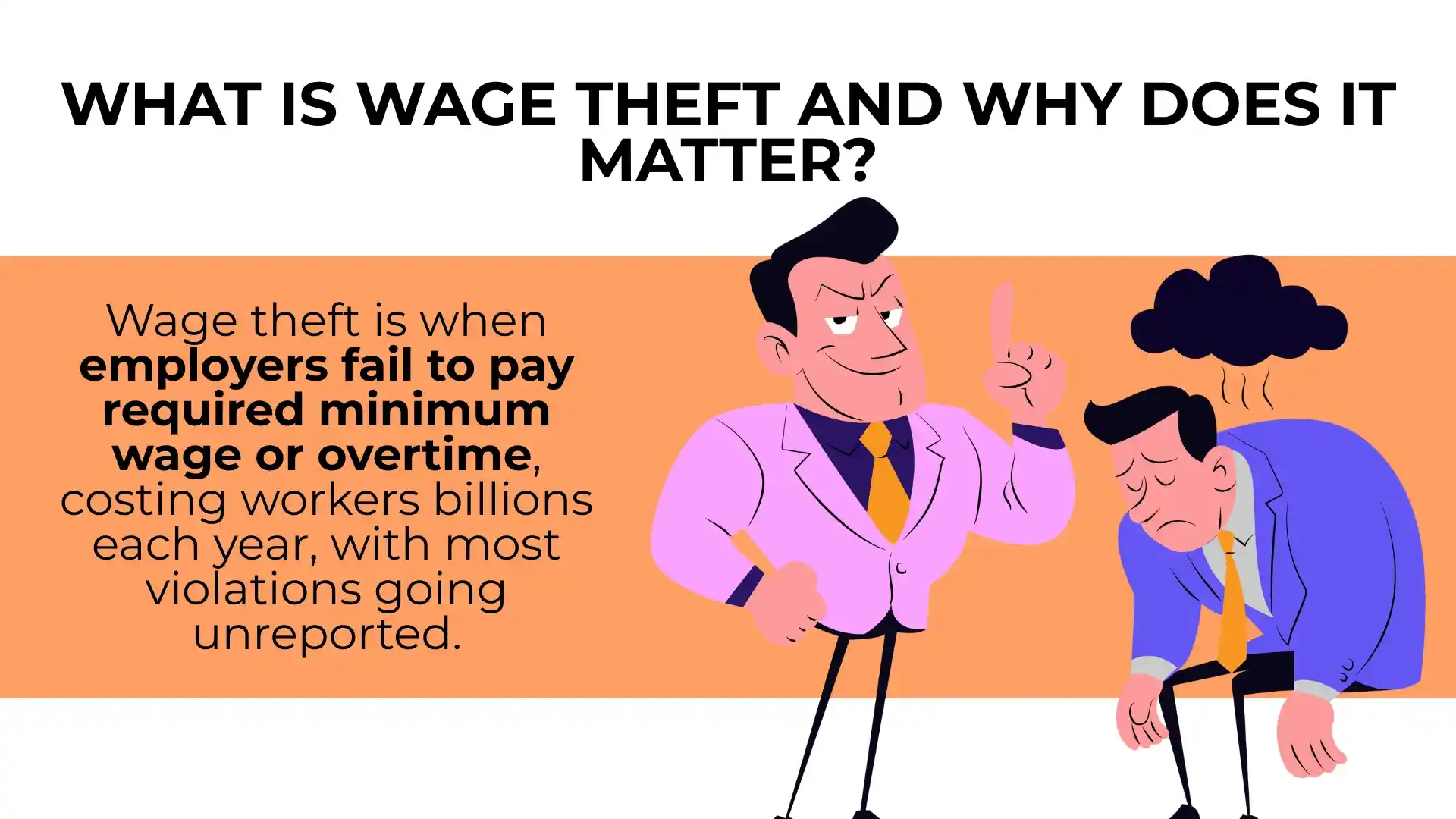 Two cartoon figures stand beside text explaining wage theft, which occurs when employers fail to pay the required minimum wage or overtime—costing billions and often going unreported.
