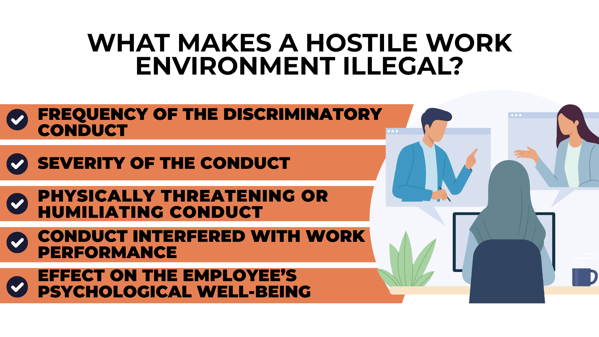 Worker at computer with speech bubbles showing factors like severity, frequency, and impact on job performance.