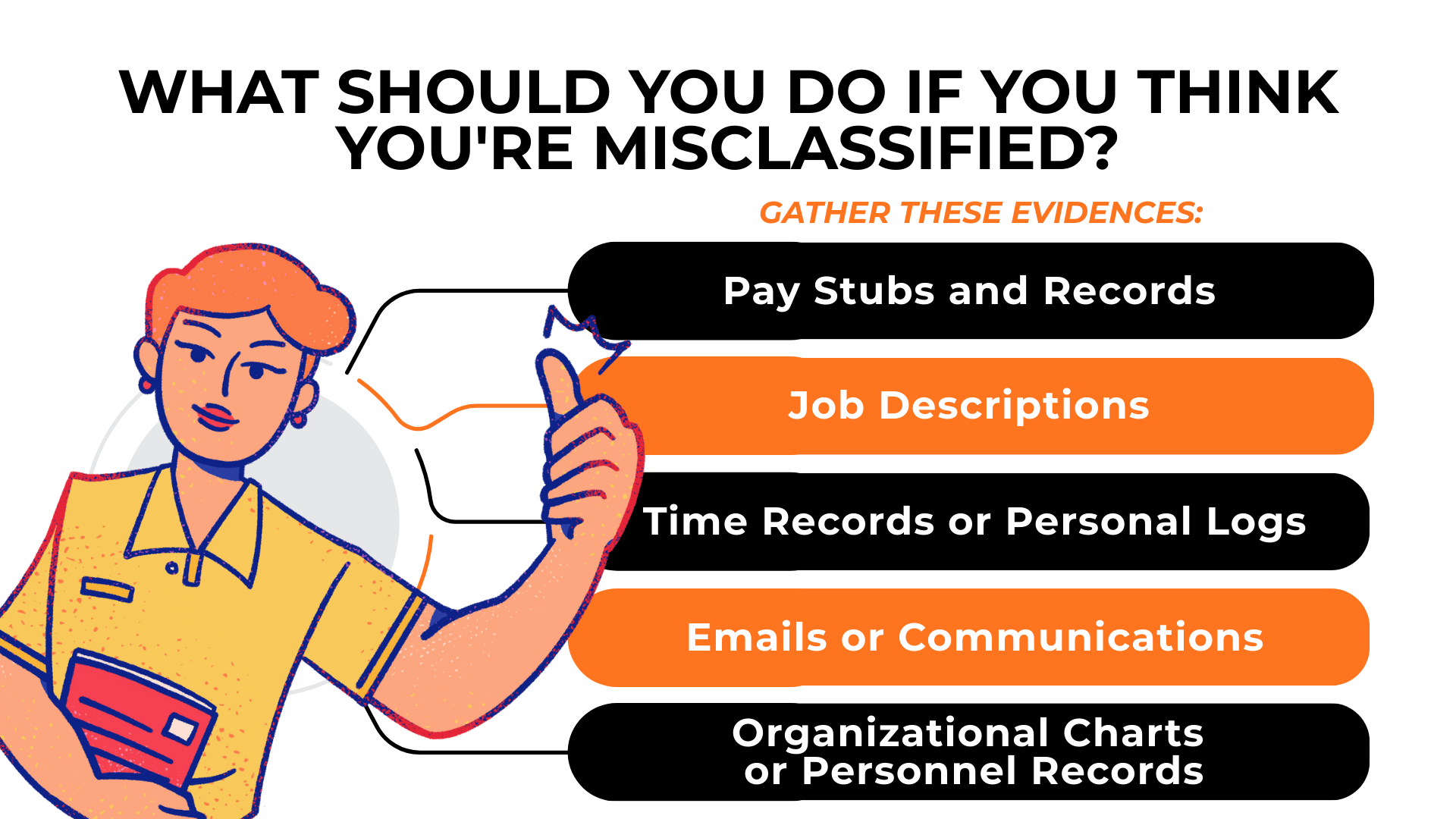 Employee giving thumbs up with checklist of pay stubs, job duties, time logs, emails to gather.