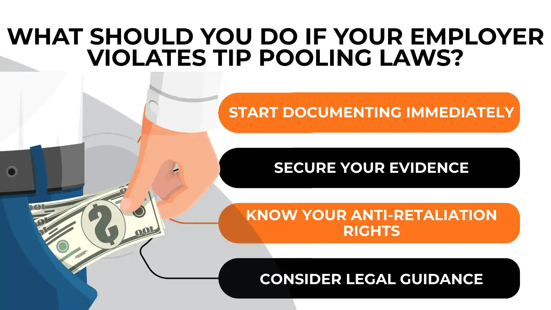Hand placing money in a pocket with four steps listed: document, secure evidence, know rights, and consider legal guidance if tip pooling laws are violated. This highlights the essential actions to take when navigating Tip Pooling concerns.