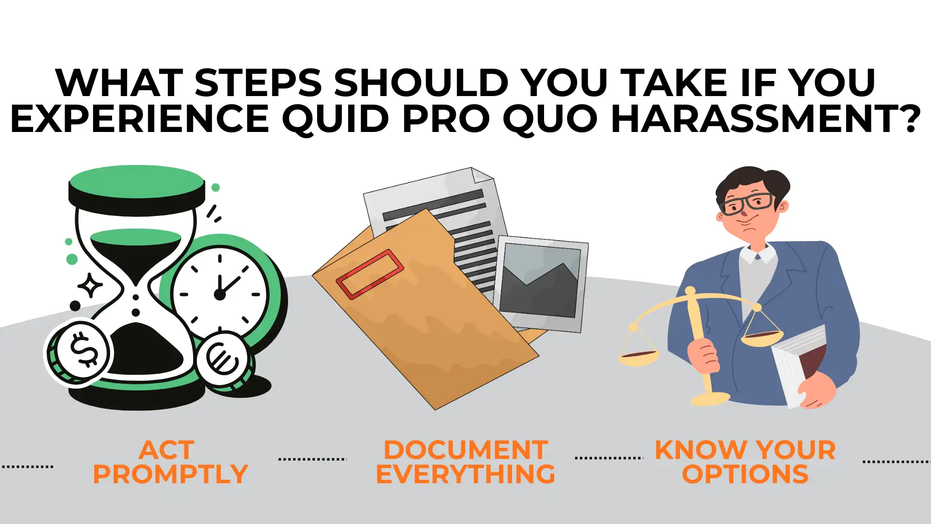Infographic illustrating three essential steps to address quid pro quo harassment: act promptly, document everything, and know your options, with related icons accompanying each stage.