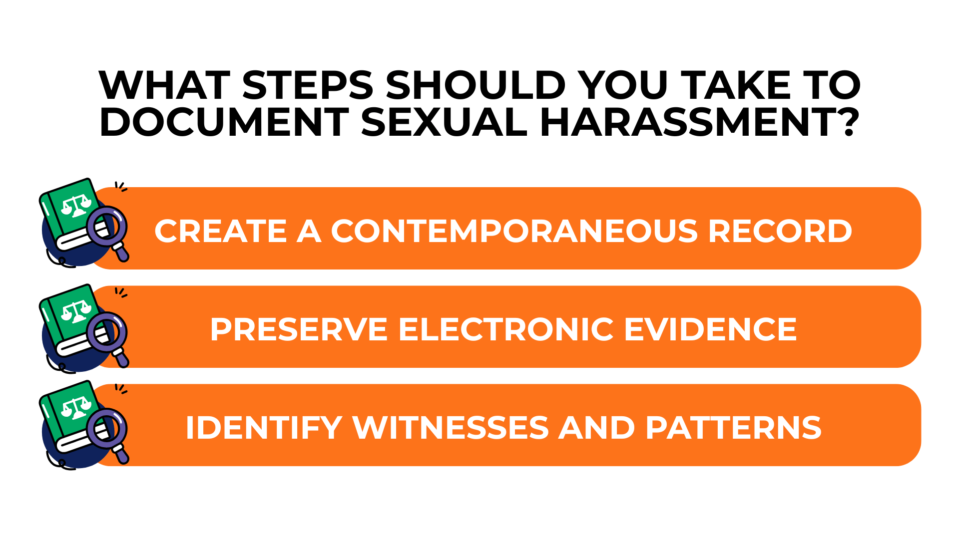 Stacked bars with legal icons emphasize recording incidents, preserving messages, and identifying witnesses and patterns.