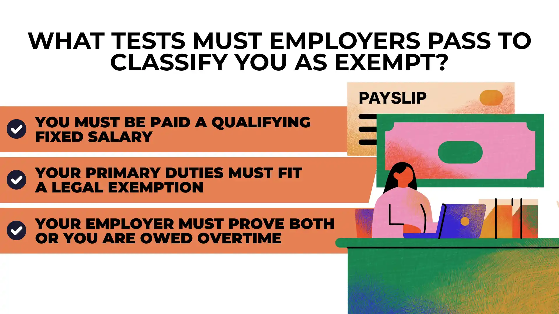 Infographic explaining exempt employee classification: paid qualifying salary, duties fit exemption, and employer must prove both for overtime. Illustration of a worker at a desk with a payslip highlights the key differences in Exempt vs Non-Exempt Employees.