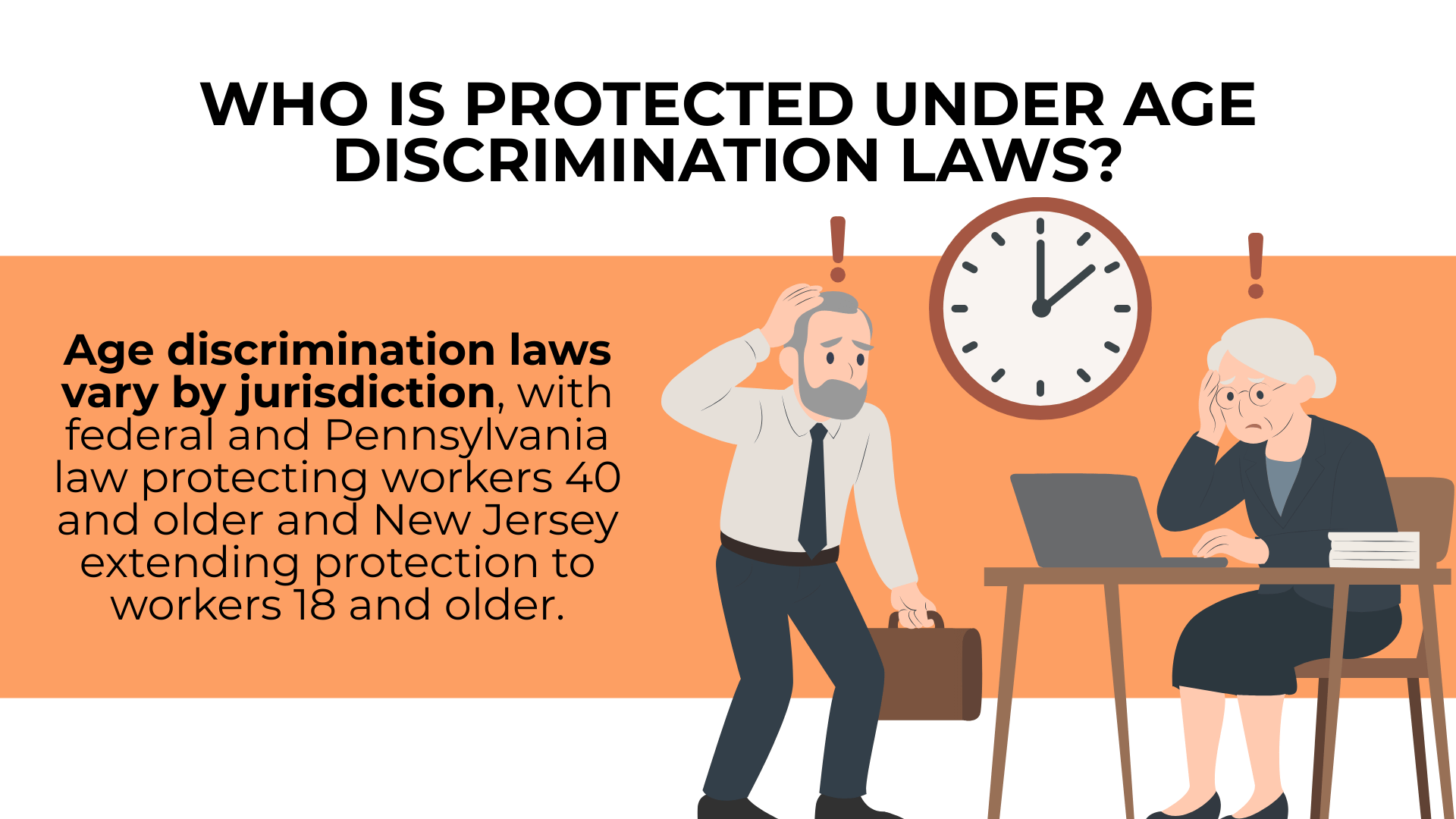 Older workers under a clock illustrate age thresholds, with federal and Pennsylvania laws at 40 and New Jersey at 18.