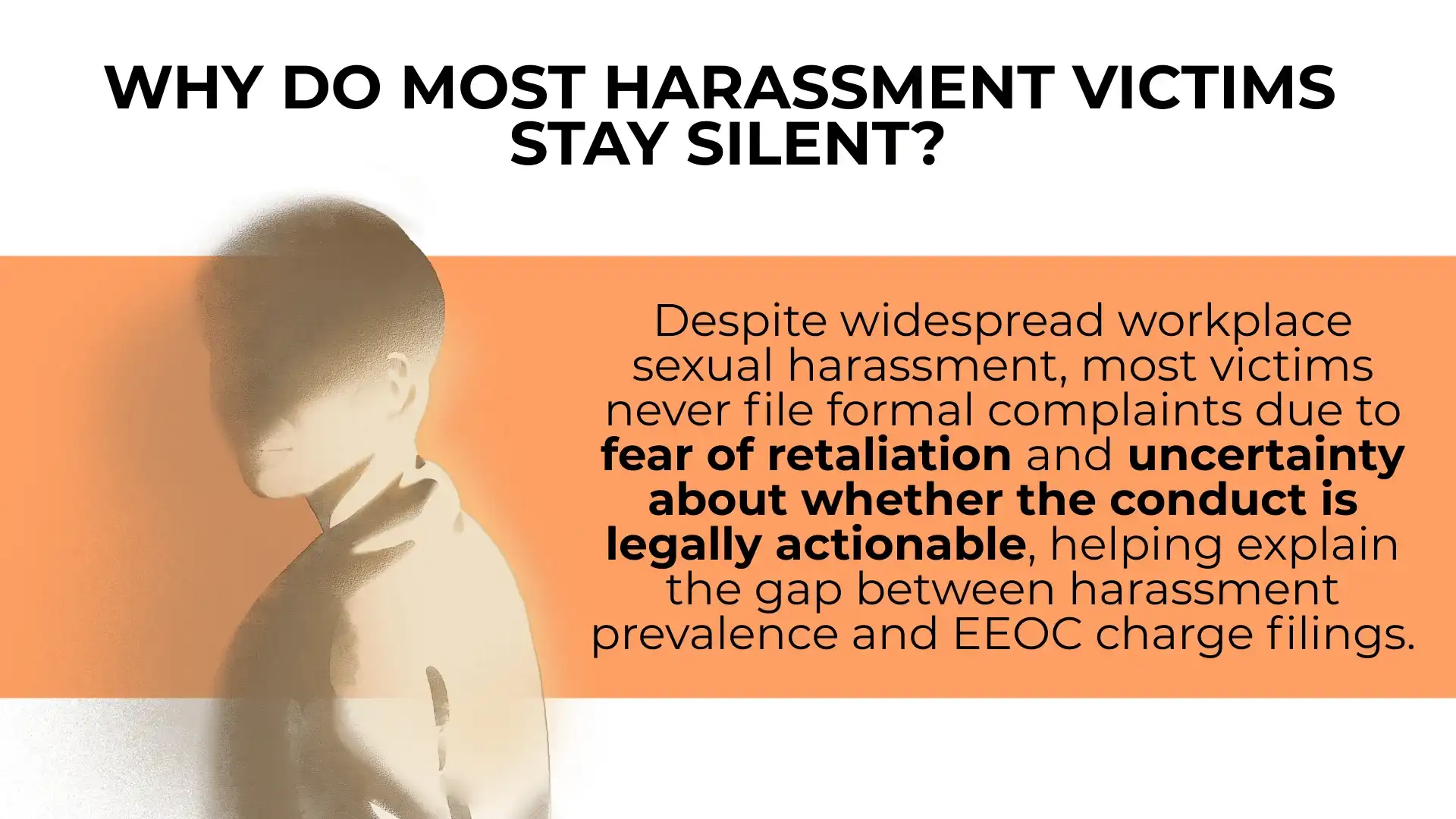 A person stands in shadow next to text explaining that many victims of sexual harassment at work stay silent due to fear of retaliation and uncertainty about whether the conduct is legally actionable.