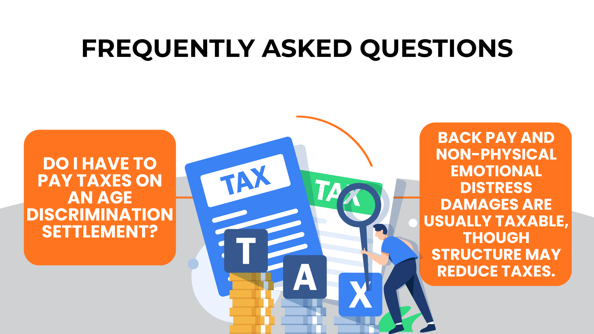 Tax forms, coins, and a magnifying glass illustrate answers about taxation of age discrimination settlements.