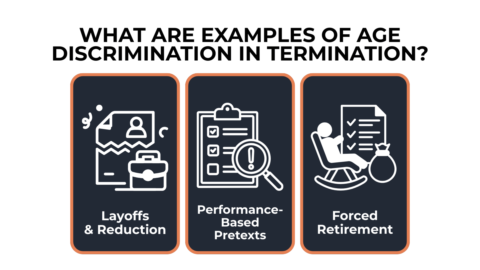 Three cards with icons show layoffs targeting older workers, performance pretexts, and forced retirement.