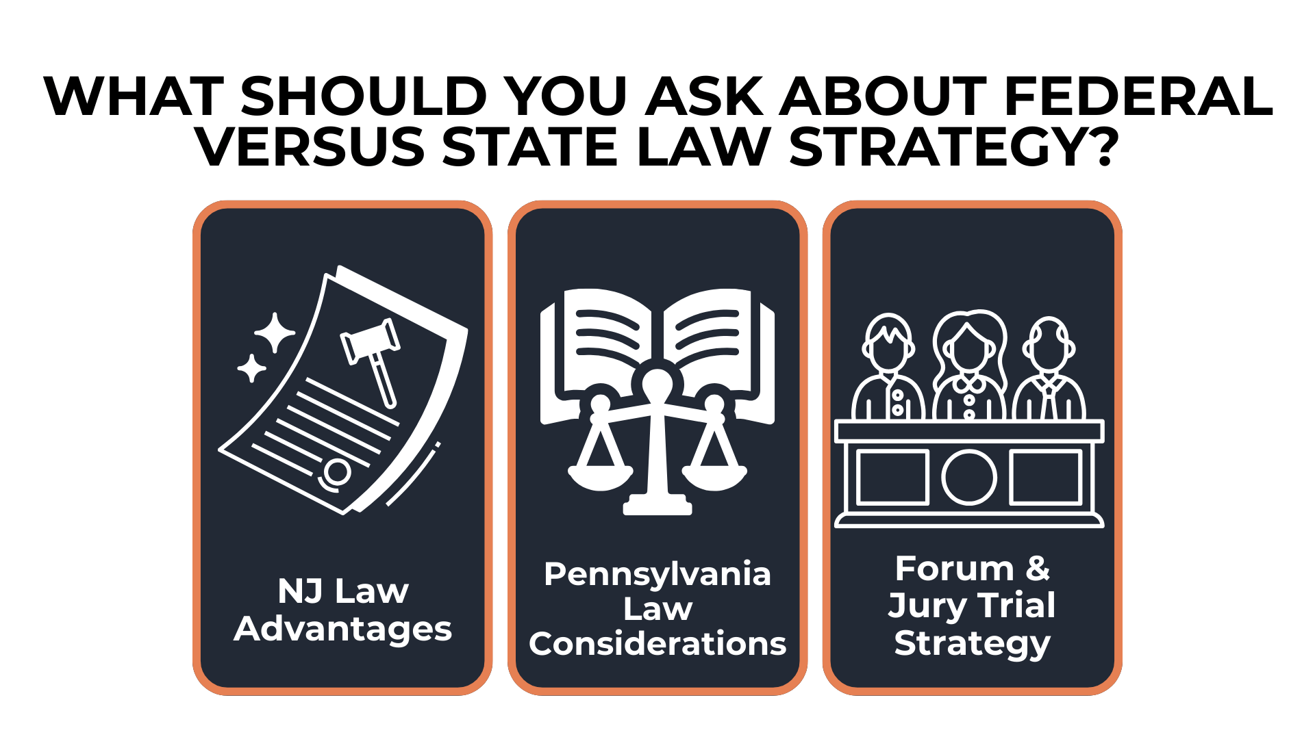 Three labeled panels show New Jersey law advantages, Pennsylvania considerations, and forum or jury strategy.