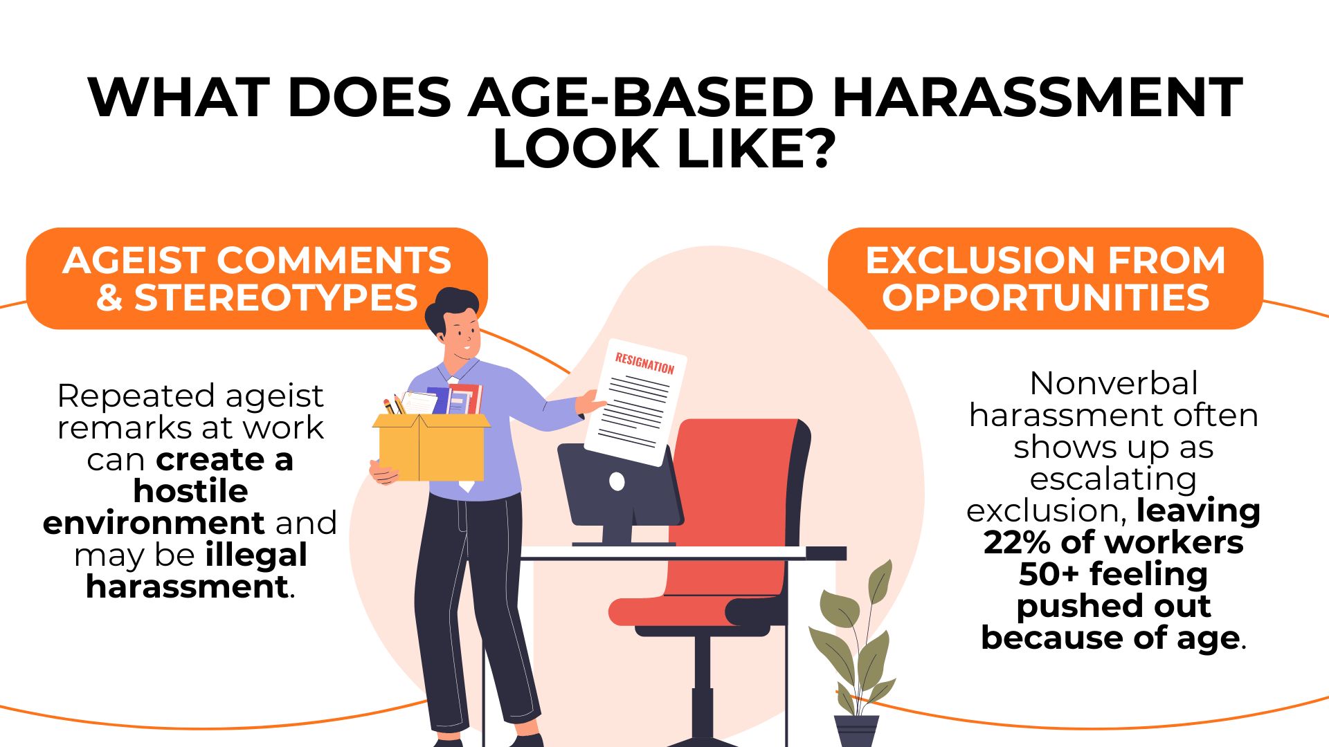 Worker clearing a desk and isolated chair show ageist remarks and exclusion creating a hostile work environment.