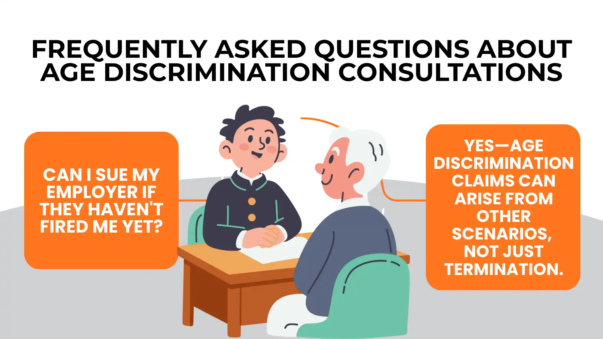 Two people sit at a desk discussing age discrimination; speech bubbles address suing employers, key questions to ask, and types of discrimination claims beyond termination.