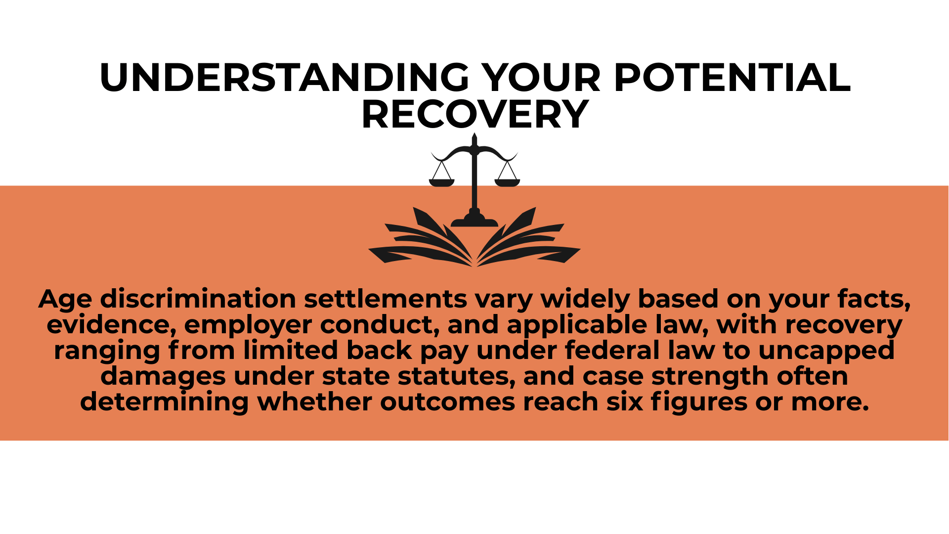 Scales of justice over text explaining how evidence, employer conduct, and law affect age discrimination recovery amounts.