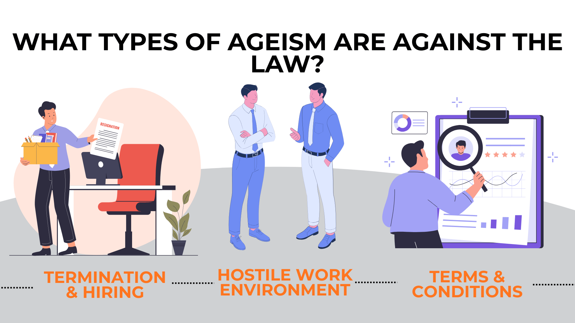 Scenes of termination, hostile interactions, and job evaluations explain unlawful age bias in hiring and work conditions.