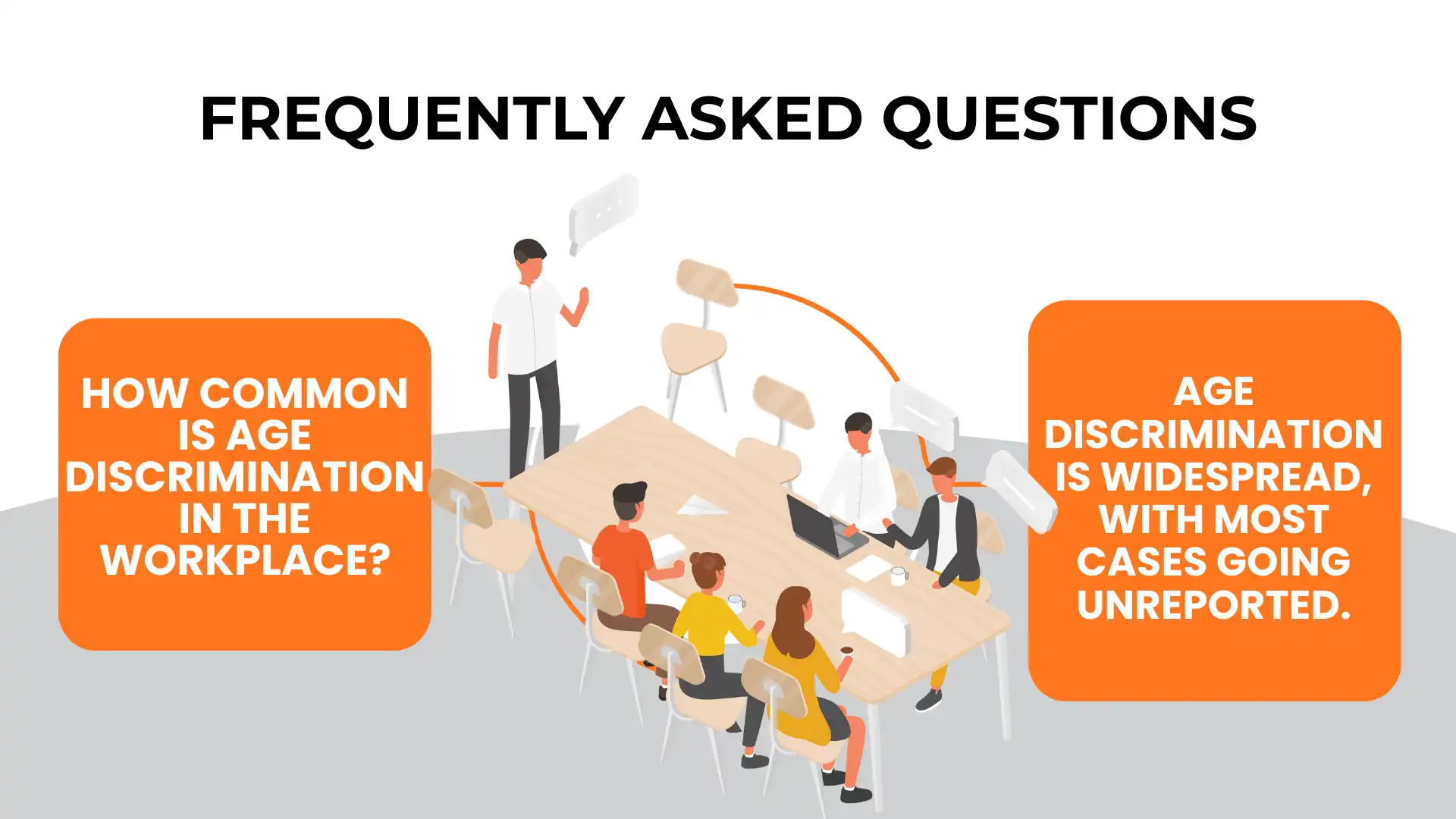 An office meeting scene with a “Frequently Asked Questions” heading, discussing the prevalence and underreporting of age discrimination in the workplace, featuring real workplace examples to highlight how these issues commonly arise.